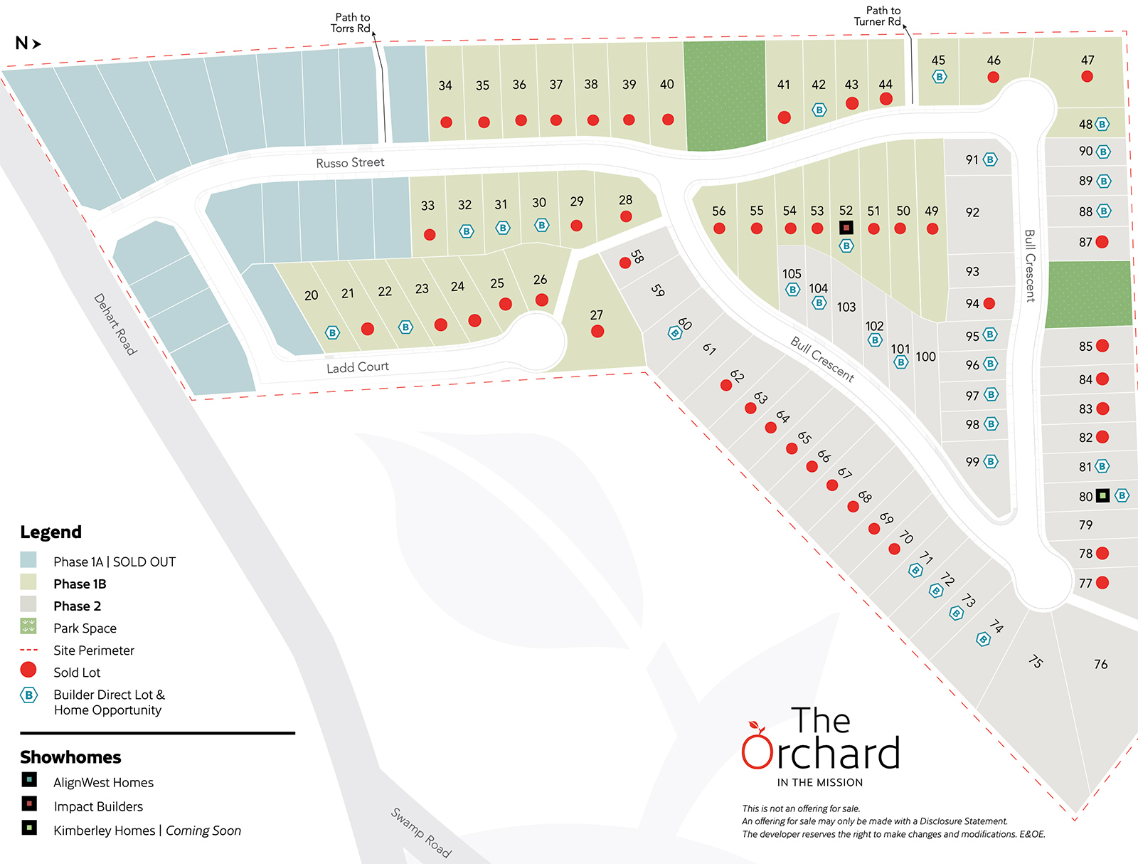 The Orchard Kelowna Lot pricing March 2024